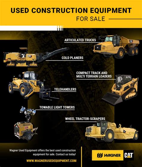 New & Used Construction Equipment For Sale 